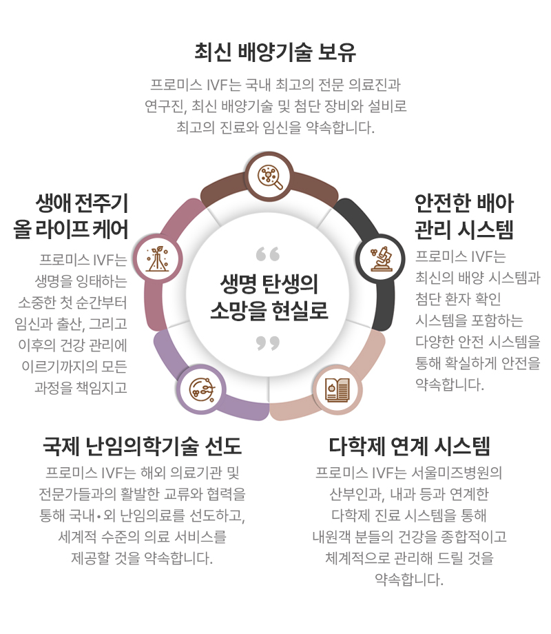 특장점
