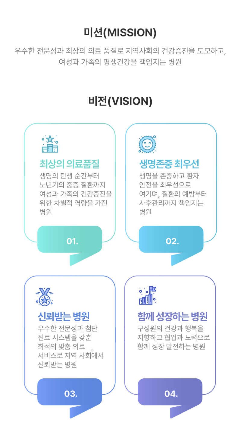 미션&비전
