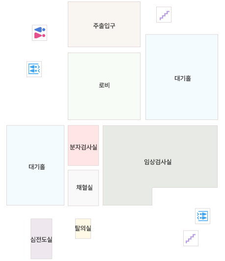 난임센터 둘러보기