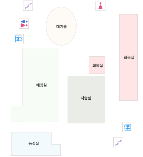 난임센터 둘러보기