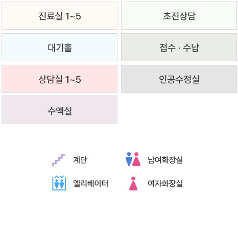 난임센터 둘러보기