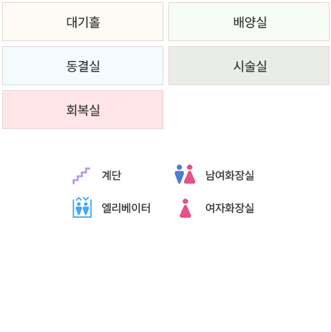 난임센터 둘러보기